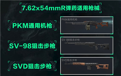 《三角洲行动》使用7.62x54mmR步枪弹有哪些？配图